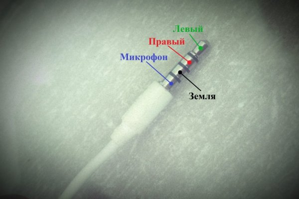 Как зайти на гидру через тор браузер
