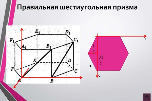 Кракен наркоторговля