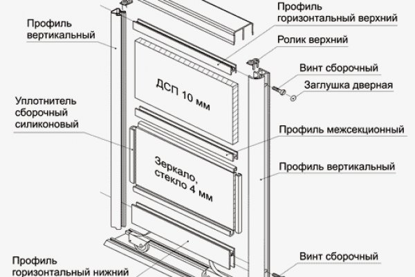 Кракен 2kmp