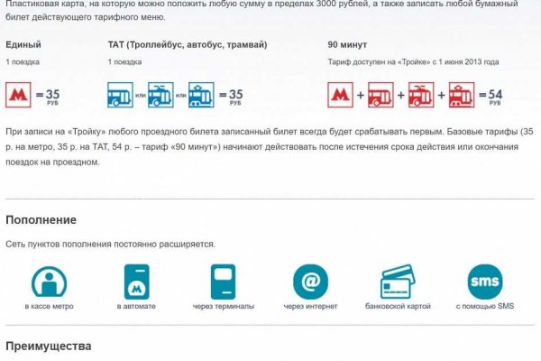 Кракен площадка вход